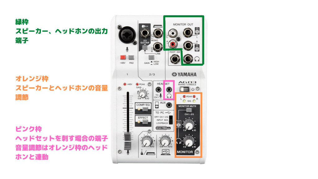 最大化する 共和国 天 Ag03 ヘッドホン アンプ 伝導 面 南極